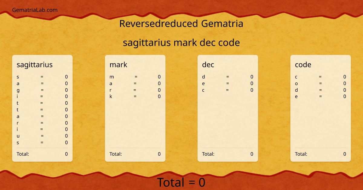 sagittarius mark dec code in reversedreduced Gematria